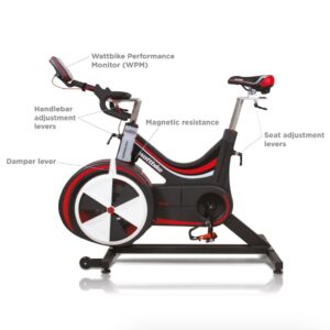 Wattbike Pro Indoor Bike