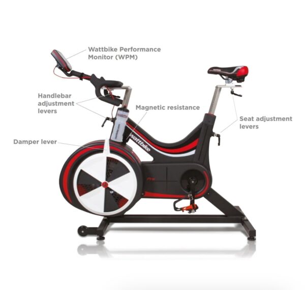 Wattbike Pro Indoor Bike
